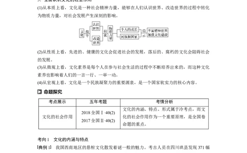 60第九单元文化与生活第21课　文化与社会_通用版（老高考）复习资料_2023年复习资料_一轮+二轮_政治高三一轮复习系列_政治高三一轮复习系列《一轮复习讲义》（教师版）