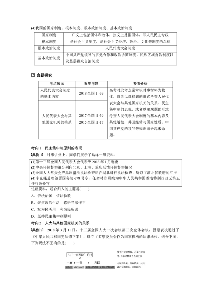 46第七单元发展社会主义民主政治第16课　我国的人民代表大会制度_通用版（老高考）复习资料_2023年复习资料_一轮+二轮_政治高三一轮复习系列