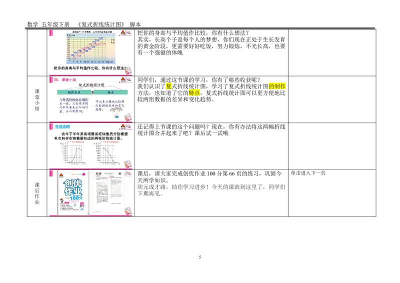 2复式折线统计图_1-6年级下册_R5数下新插图版_R5数下教案+学案_慕课堂教案_7折线统计图