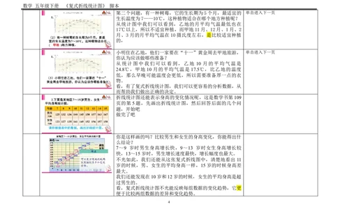 2复式折线统计图_1-6年级下册_R5数下新插图版_R5数下教案+学案_慕课堂教案_7折线统计图