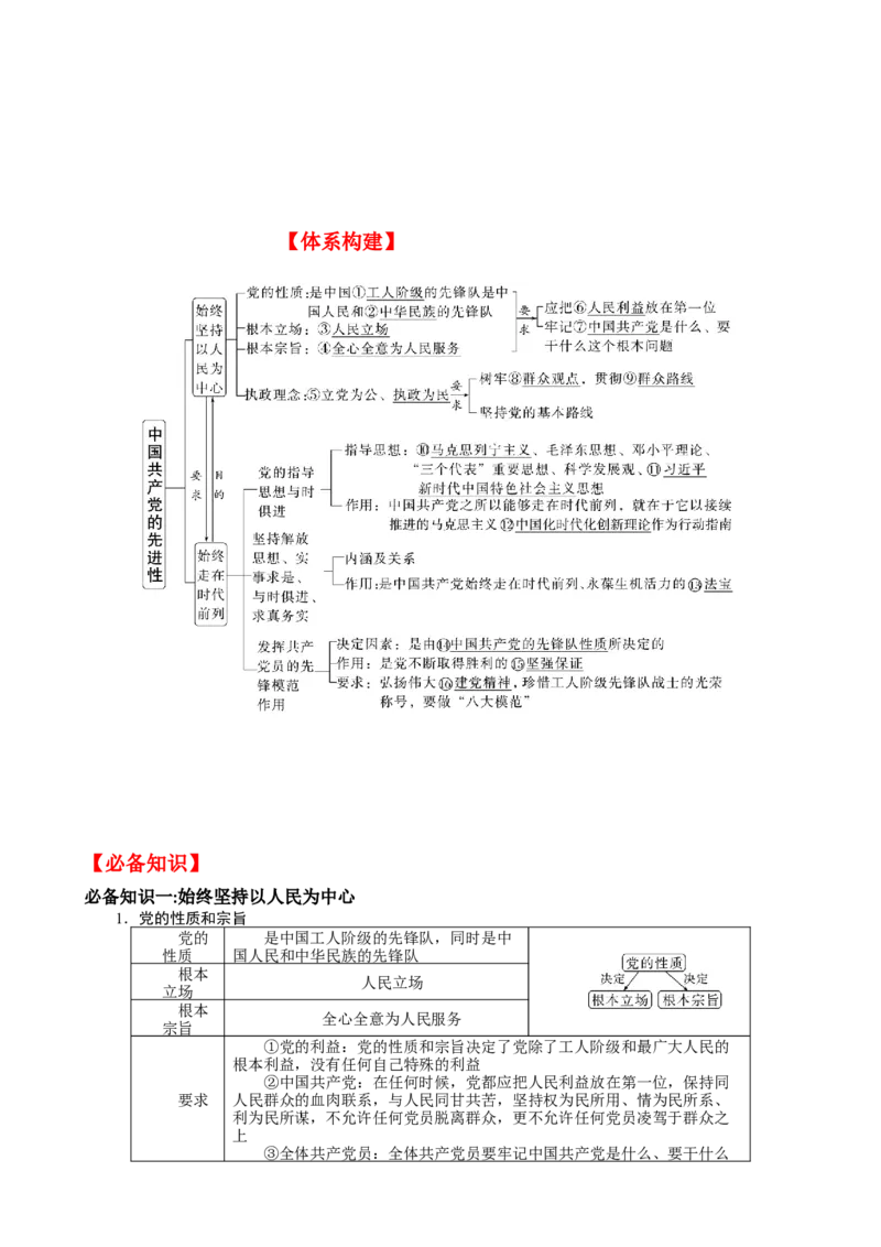第二课中国的先进性学案（原卷版）一轮备课优选2025年高考政治一轮复习精品课件＋学案＋练习（统编版）_42025年新高考资料_一轮复习_必修三《政治与法治》