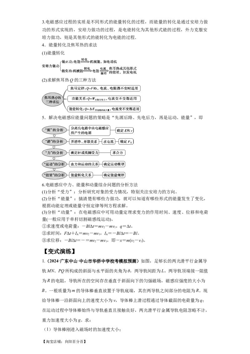 专题21计算题归类总结（解析版）_新高考复习资料_2024新高考复习资料_二轮复习资料_2024年高考物理二轮热点题型归纳与变式演练（新高考通用）_答案解析版