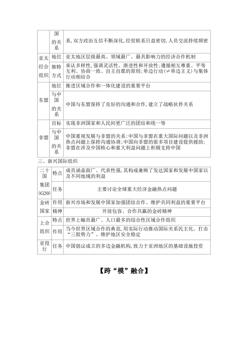 2025高考政治二轮复习专题练习：专题十世界多极化形势下的中国担当（含解析）_42025年新高考资料_二轮复习_2025高考政治二轮复习专题练习