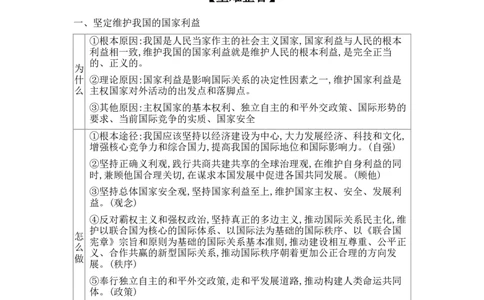2025高考政治二轮复习专题练习：专题十世界多极化形势下的中国担当（含解析）_42025年新高考资料_二轮复习_2025高考政治二轮复习专题练习