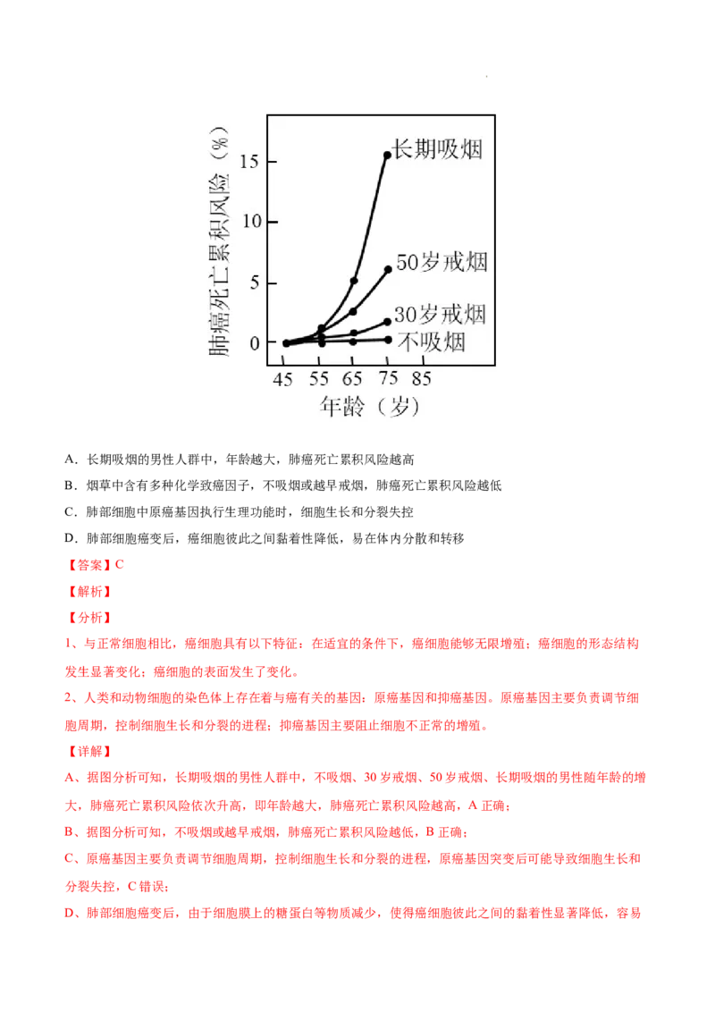 专题04细胞的生命历程（包括减数分裂）-三年（2020-2022）高考真题生物分项汇编（全国通用）（解析版）_高考真题分类汇编(2012-2022)生物_高考真题分项汇编(2020-2022)生物