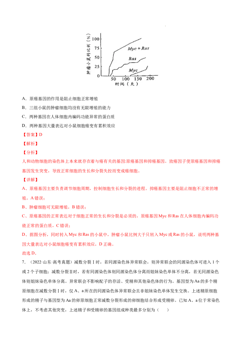 专题04细胞的生命历程（包括减数分裂）-三年（2020-2022）高考真题生物分项汇编（全国通用）（解析版）_高考真题分类汇编(2012-2022)生物_高考真题分项汇编(2020-2022)生物
