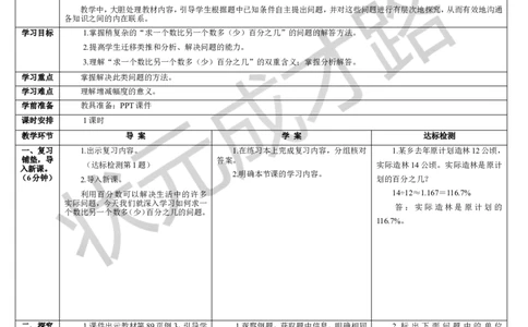 第4课时用百分数解决问题（1）_1-6年级上册_数学6年级上册教学资源包_导学案新版_6百分数（一）