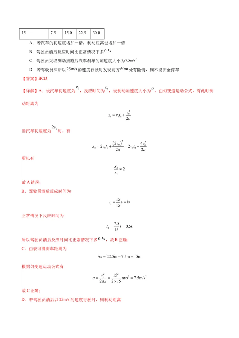 专题突破卷01图像问题和追及相遇问题专题（解析版）_新高考复习资料_2025年新高考资料_2025年高考物理一轮复习考点通关卷（新高考通用）_专题突破卷01图像问题和追及相遇问题专题