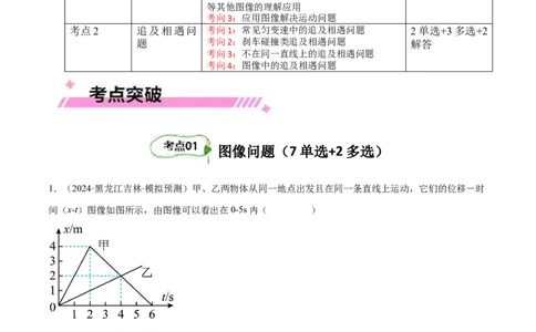 专题突破卷01图像问题和追及相遇问题专题（解析版）_新高考复习资料_2025年新高考资料_2025年高考物理一轮复习考点通关卷（新高考通用）_专题突破卷01图像问题和追及相遇问题专题
