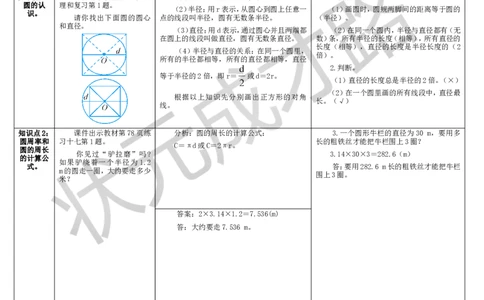 整理与复习_1-6年级上册_数学6年级上册教学资源包_导学案新版_5圆
