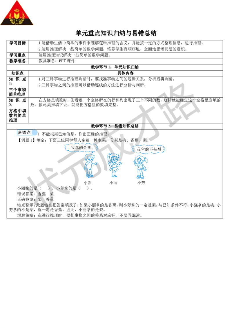 单元重点知识归纳与易错总结_1-6年级下册_R2数下新插图版_旧教材资源_R2数下教案+学案_导学案_9数学广角&mdash;&mdash;推理