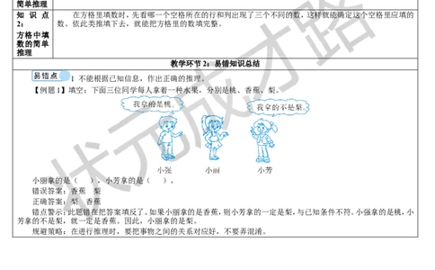 单元重点知识归纳与易错总结_1-6年级下册_R2数下新插图版_旧教材资源_R2数下教案+学案_导学案_9数学广角&mdash;&mdash;推理