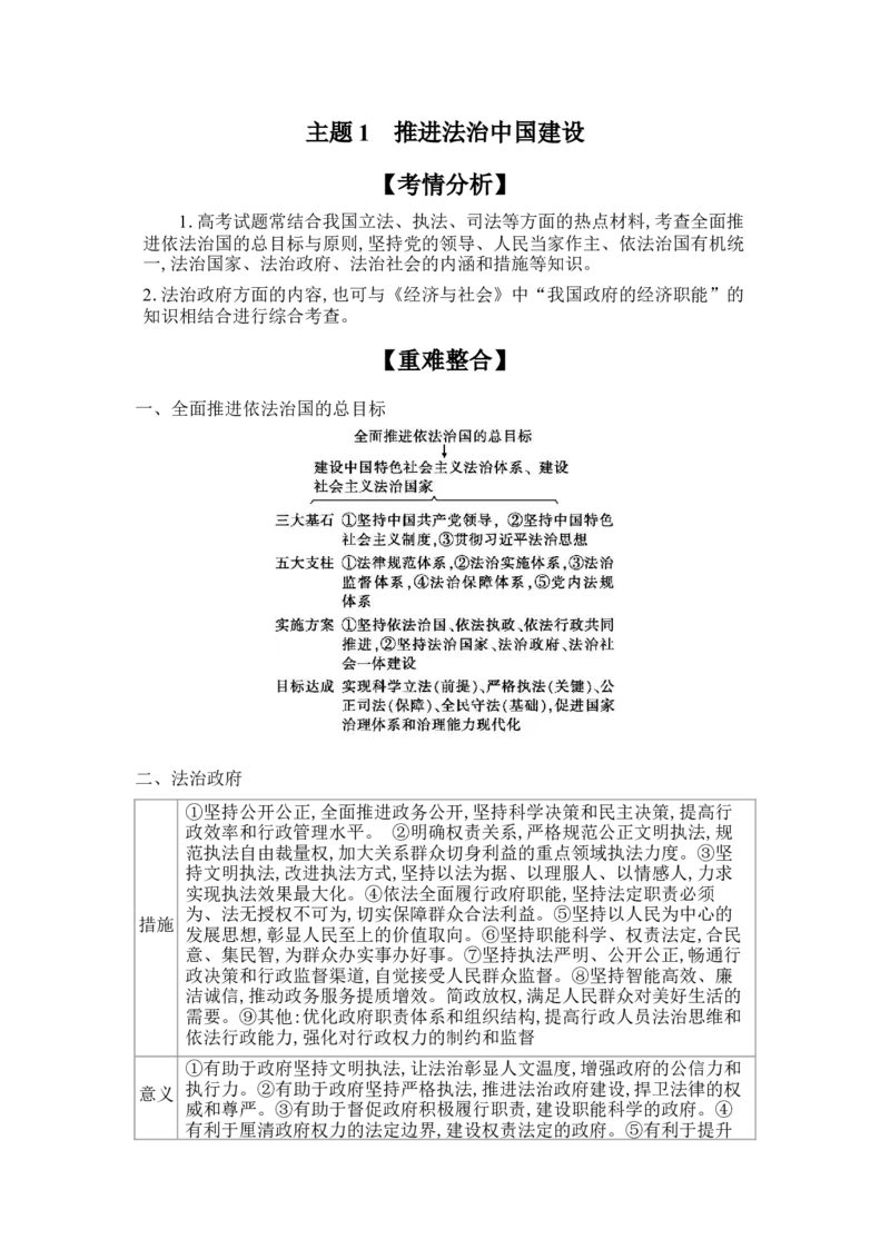 2025高考政治二轮复习专题练习：专题六全面依法治国（含解析）_42025年新高考资料_二轮复习_2025高考政治二轮复习专题练习