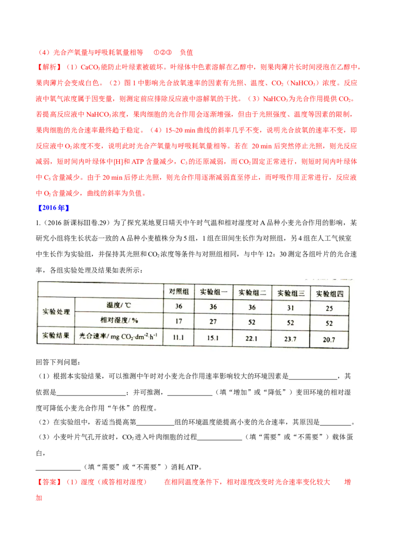 专题14光合作用与呼吸作用综合-十年（2012-2021）高考生物真题分项汇编（全国通用）（解析版）_高考真题分类汇编(2012-2022)生物_高考真题分项汇编(2012-2021)生物