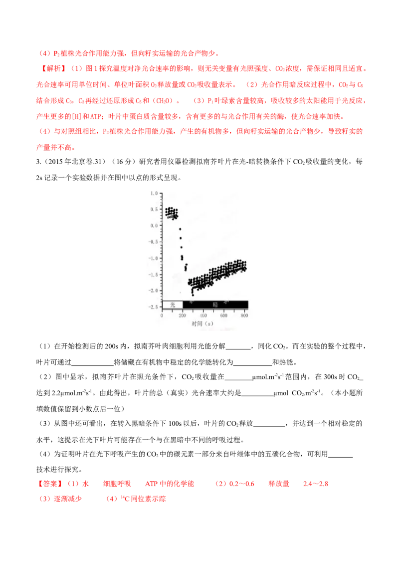 专题14光合作用与呼吸作用综合-十年（2012-2021）高考生物真题分项汇编（全国通用）（解析版）_高考真题分类汇编(2012-2022)生物_高考真题分项汇编(2012-2021)生物