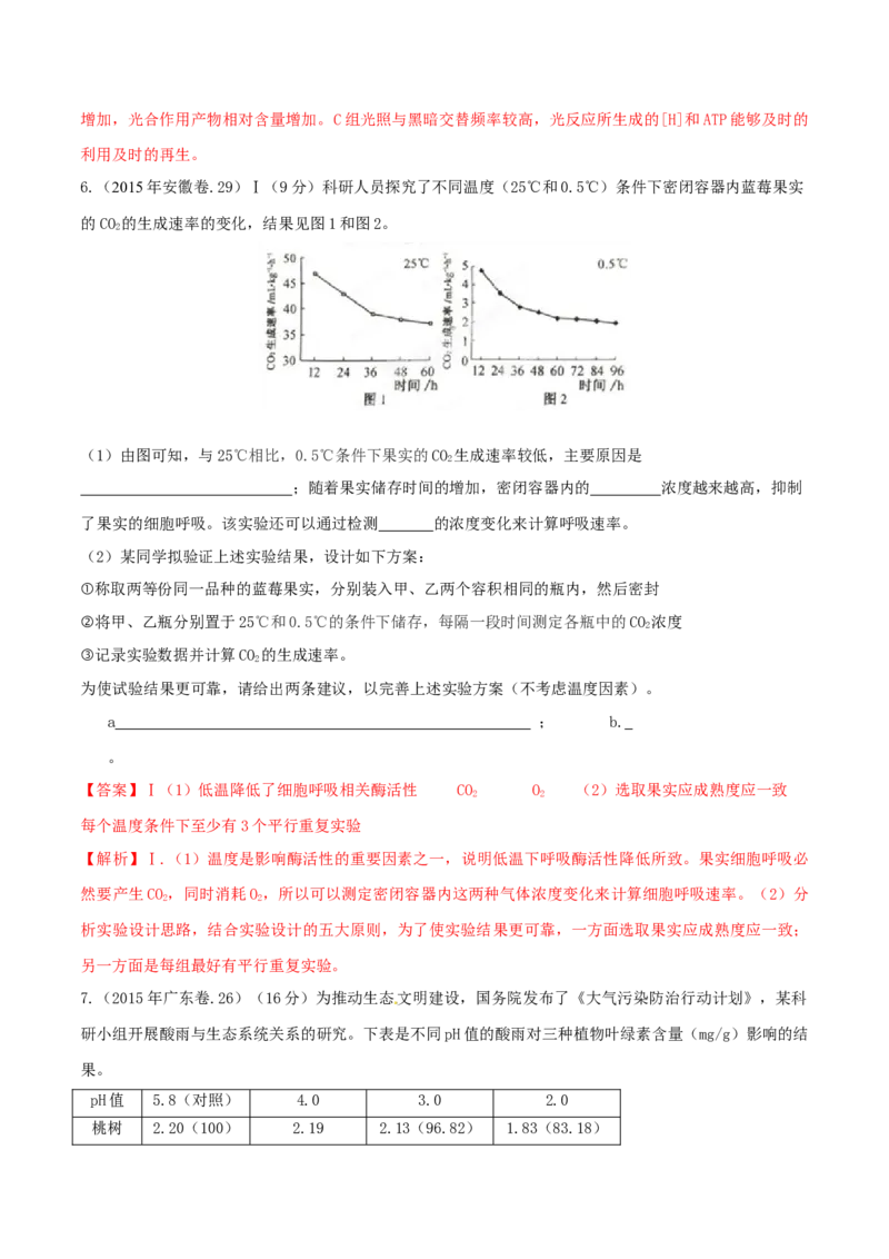 专题14光合作用与呼吸作用综合-十年（2012-2021）高考生物真题分项汇编（全国通用）（解析版）_高考真题分类汇编(2012-2022)生物_高考真题分项汇编(2012-2021)生物