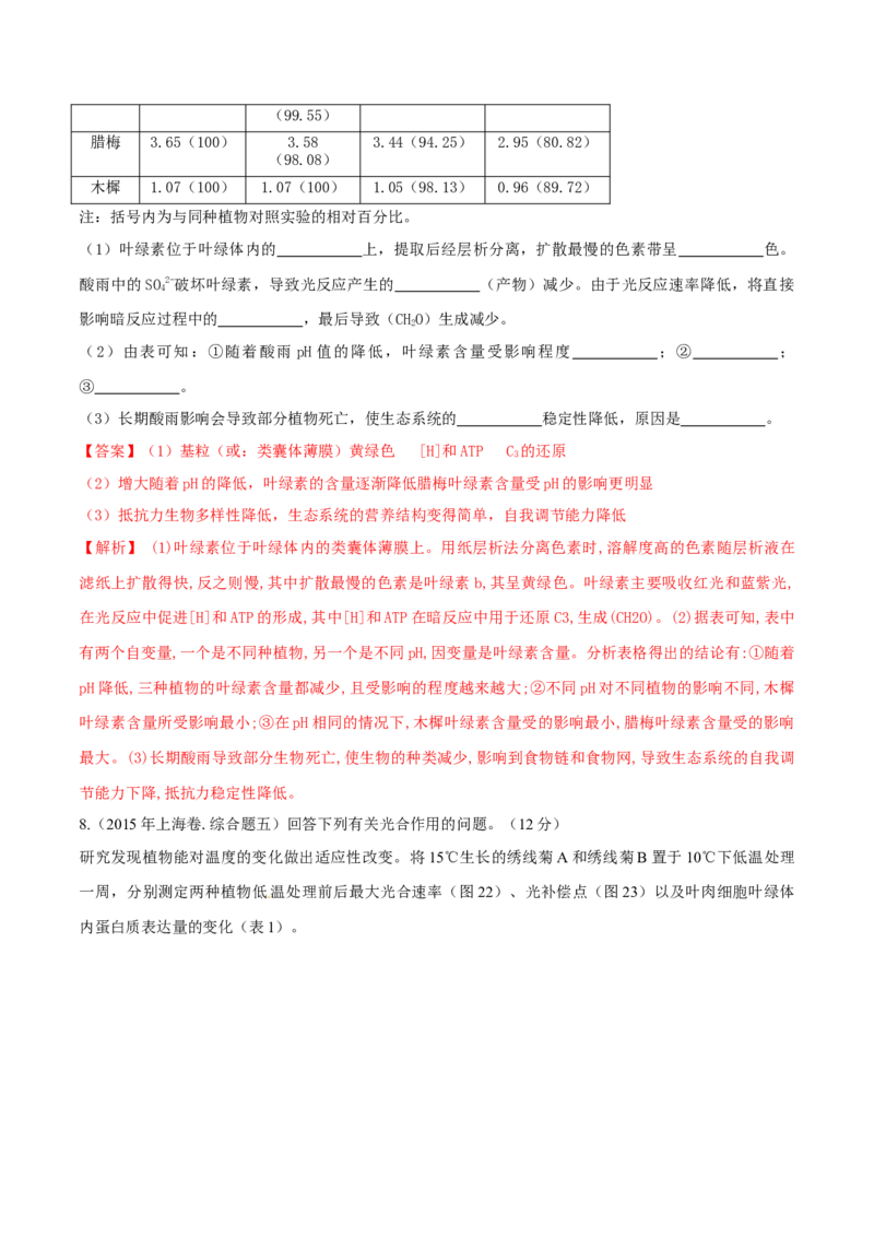 专题14光合作用与呼吸作用综合-十年（2012-2021）高考生物真题分项汇编（全国通用）（解析版）_高考真题分类汇编(2012-2022)生物_高考真题分项汇编(2012-2021)生物