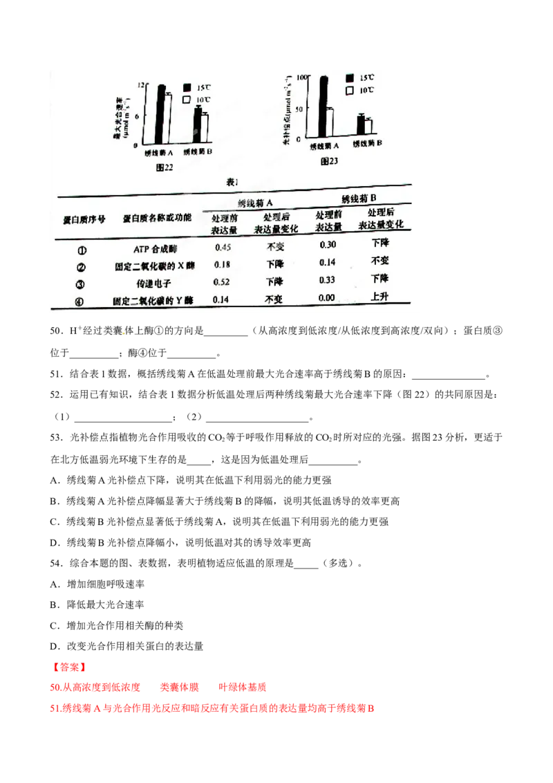 专题14光合作用与呼吸作用综合-十年（2012-2021）高考生物真题分项汇编（全国通用）（解析版）_高考真题分类汇编(2012-2022)生物_高考真题分项汇编(2012-2021)生物