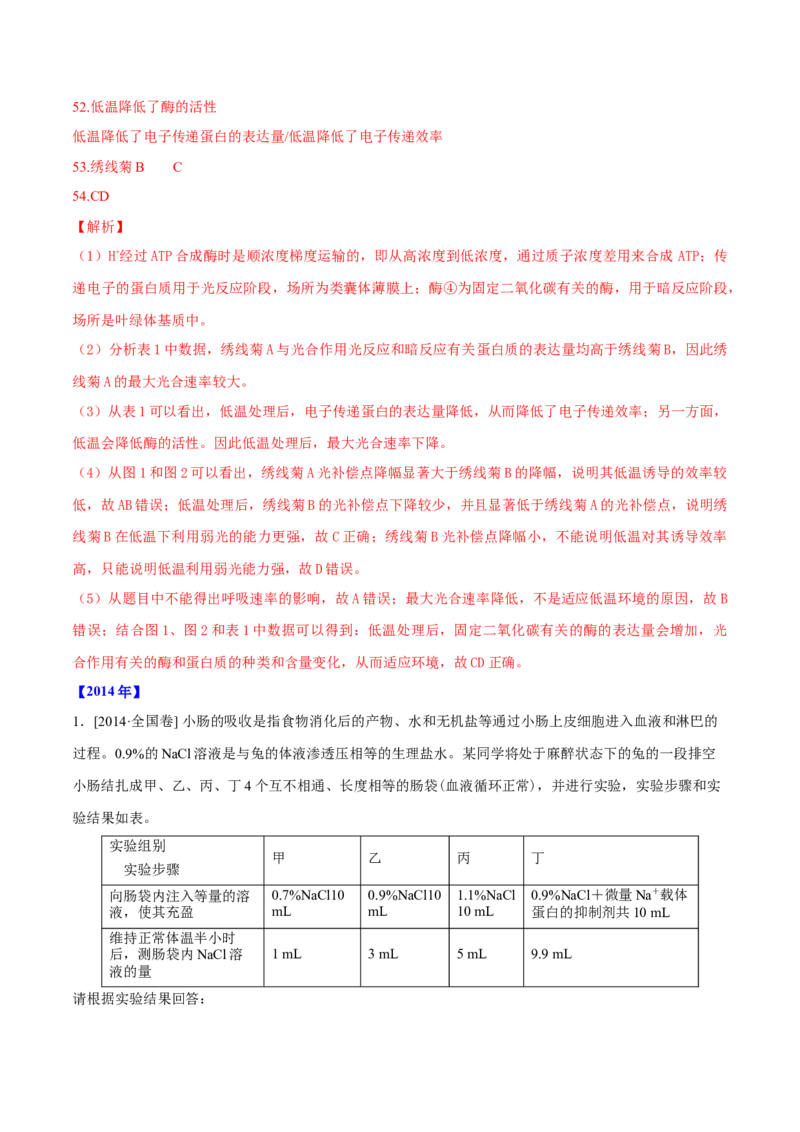 专题14光合作用与呼吸作用综合-十年（2012-2021）高考生物真题分项汇编（全国通用）（解析版）_高考真题分类汇编(2012-2022)生物_高考真题分项汇编(2012-2021)生物