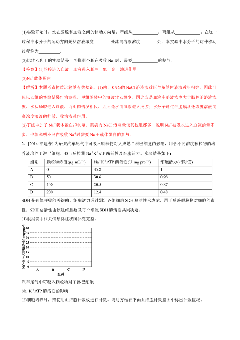 专题14光合作用与呼吸作用综合-十年（2012-2021）高考生物真题分项汇编（全国通用）（解析版）_高考真题分类汇编(2012-2022)生物_高考真题分项汇编(2012-2021)生物