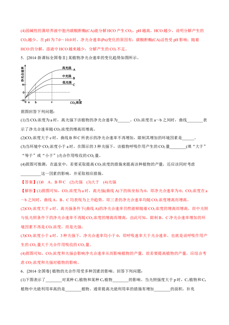 专题14光合作用与呼吸作用综合-十年（2012-2021）高考生物真题分项汇编（全国通用）（解析版）_高考真题分类汇编(2012-2022)生物_高考真题分项汇编(2012-2021)生物