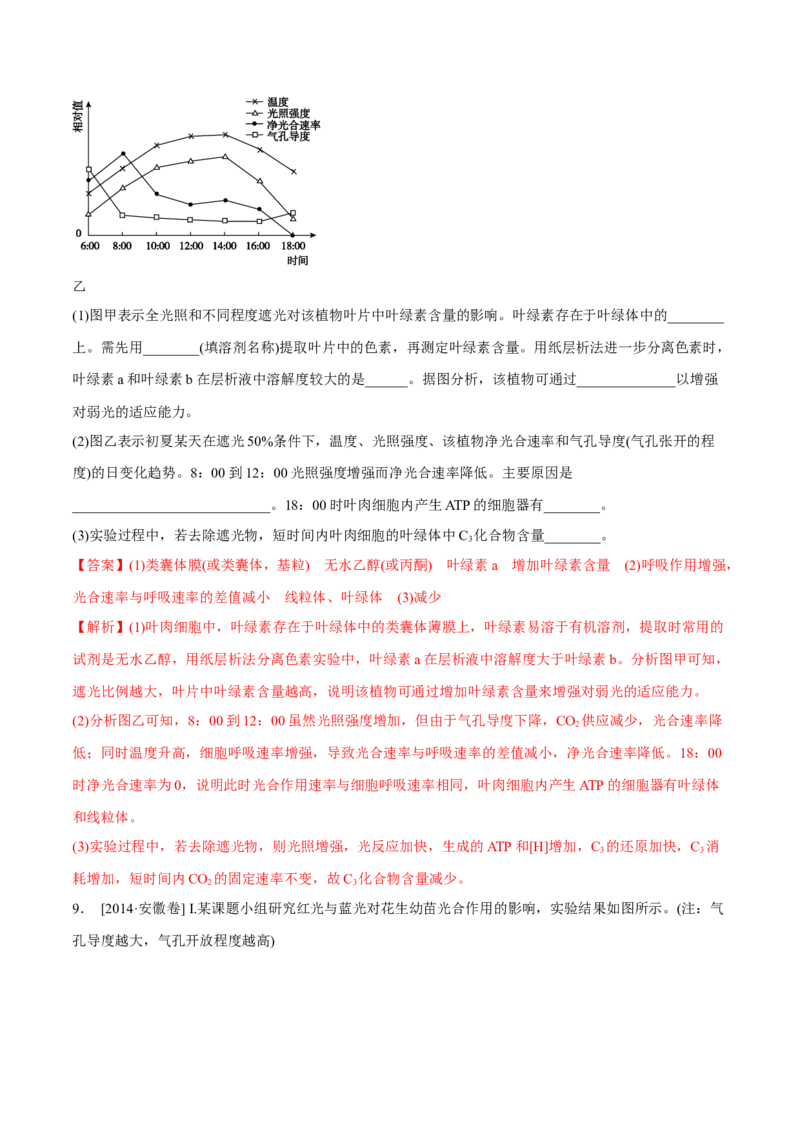 专题14光合作用与呼吸作用综合-十年（2012-2021）高考生物真题分项汇编（全国通用）（解析版）_高考真题分类汇编(2012-2022)生物_高考真题分项汇编(2012-2021)生物
