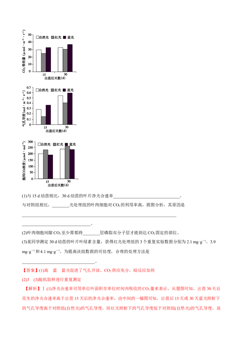 专题14光合作用与呼吸作用综合-十年（2012-2021）高考生物真题分项汇编（全国通用）（解析版）_高考真题分类汇编(2012-2022)生物_高考真题分项汇编(2012-2021)生物