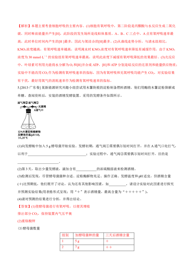 专题14光合作用与呼吸作用综合-十年（2012-2021）高考生物真题分项汇编（全国通用）（解析版）_高考真题分类汇编(2012-2022)生物_高考真题分项汇编(2012-2021)生物