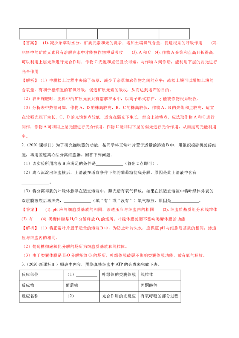 专题14光合作用与呼吸作用综合-十年（2012-2021）高考生物真题分项汇编（全国通用）（解析版）_高考真题分类汇编(2012-2022)生物_高考真题分项汇编(2012-2021)生物