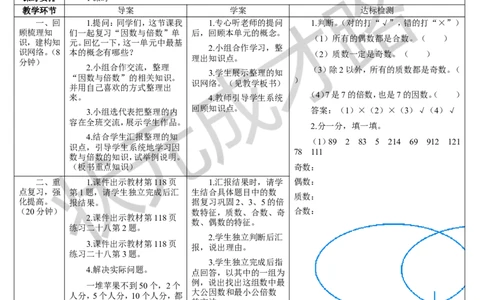 第1课时数与代数（1）_1-6年级下册_R5数下新插图版_R5数下教案+学案_导学案_9总复习
