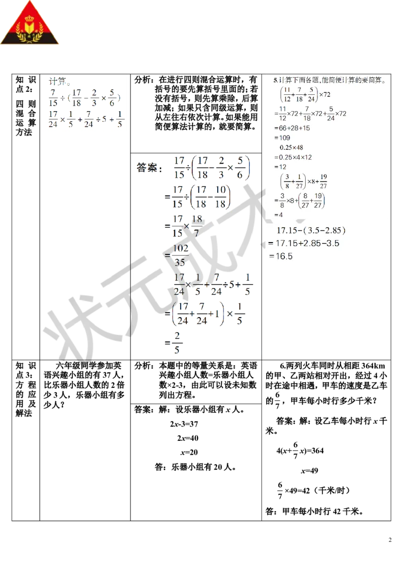 数与代数综合训练（导学案）_1-6年级下册_R6数下新插图版_R6数下教案+学案_导学案_第6单元整理和复习_1.数与代数