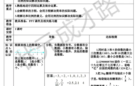 数与代数综合训练（导学案）_1-6年级下册_R6数下新插图版_R6数下教案+学案_导学案_第6单元整理和复习_1.数与代数