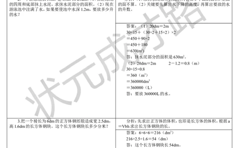 重点单元知识归纳与易错警示_1-6年级下册_R5数下新插图版_R5数下教案+学案_导学案_3长方体和正方体