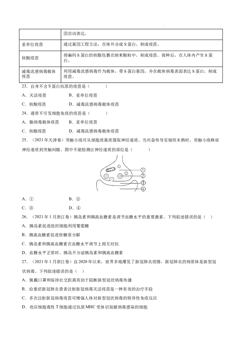 专题09动物生命活动的调节-三年（2020-2022）高考真题生物分项汇编（全国通用）（原卷版）_高考真题分类汇编(2012-2022)生物_高考真题分项汇编(2020-2022)生物