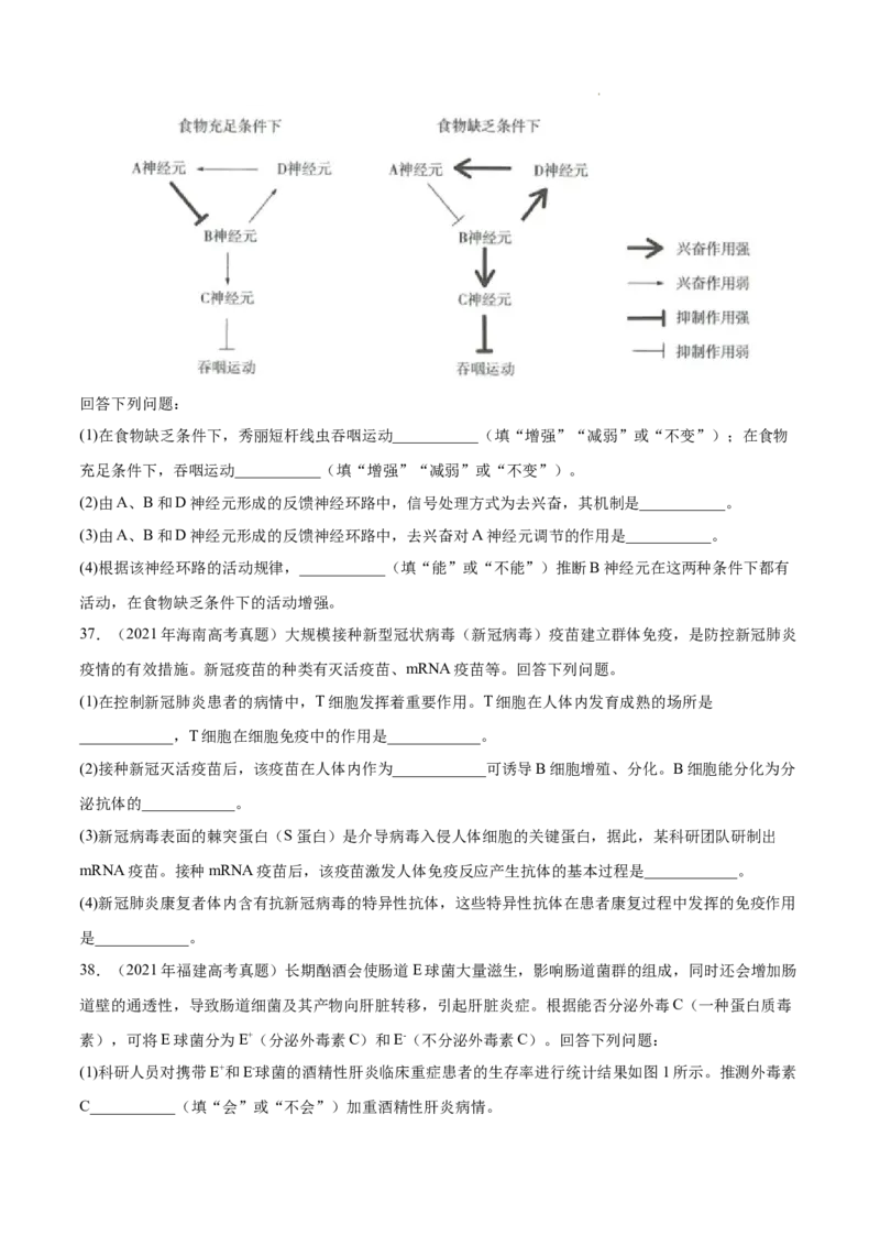 专题09动物生命活动的调节-三年（2020-2022）高考真题生物分项汇编（全国通用）（原卷版）_高考真题分类汇编(2012-2022)生物_高考真题分项汇编(2020-2022)生物