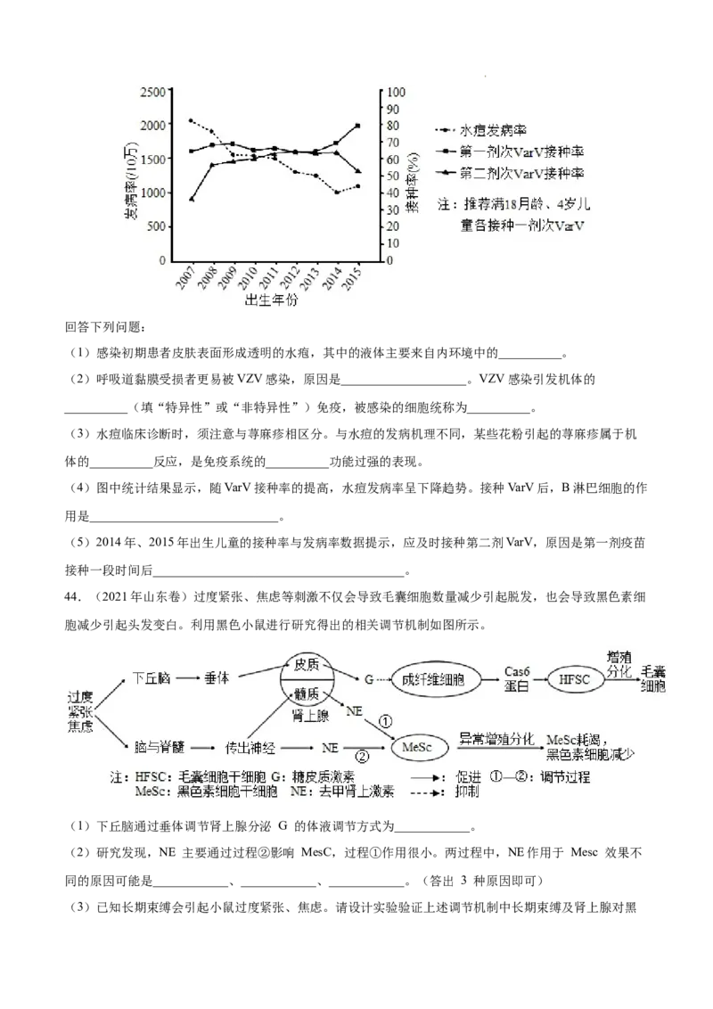 专题09动物生命活动的调节-三年（2020-2022）高考真题生物分项汇编（全国通用）（原卷版）_高考真题分类汇编(2012-2022)生物_高考真题分项汇编(2020-2022)生物
