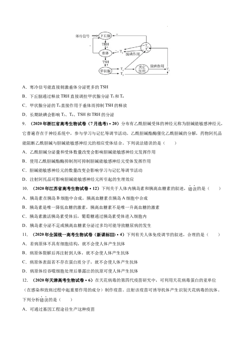 专题09动物生命活动的调节-三年（2020-2022）高考真题生物分项汇编（全国通用）（原卷版）_高考真题分类汇编(2012-2022)生物_高考真题分项汇编(2020-2022)生物