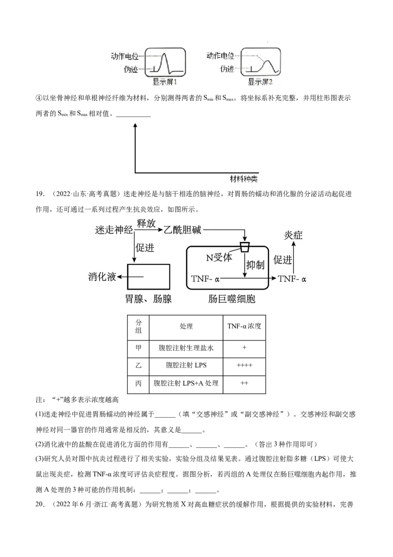 专题09动物生命活动的调节-三年（2020-2022）高考真题生物分项汇编（全国通用）（原卷版）_高考真题分类汇编(2012-2022)生物_高考真题分项汇编(2020-2022)生物