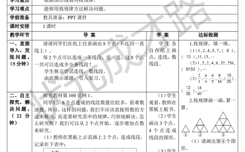 第1课时数学思考（1）（导学案）_1-6年级下册_R6数下新插图版_R6数下教案+学案_导学案_第6单元整理和复习_4.数学思考