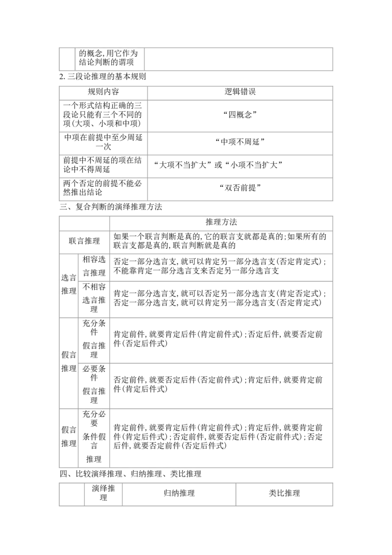 2025高考政治二轮复习专题练习：专题十三逻辑与思维（含解析）_42025年新高考资料_二轮复习_2025高考政治二轮复习专题练习
