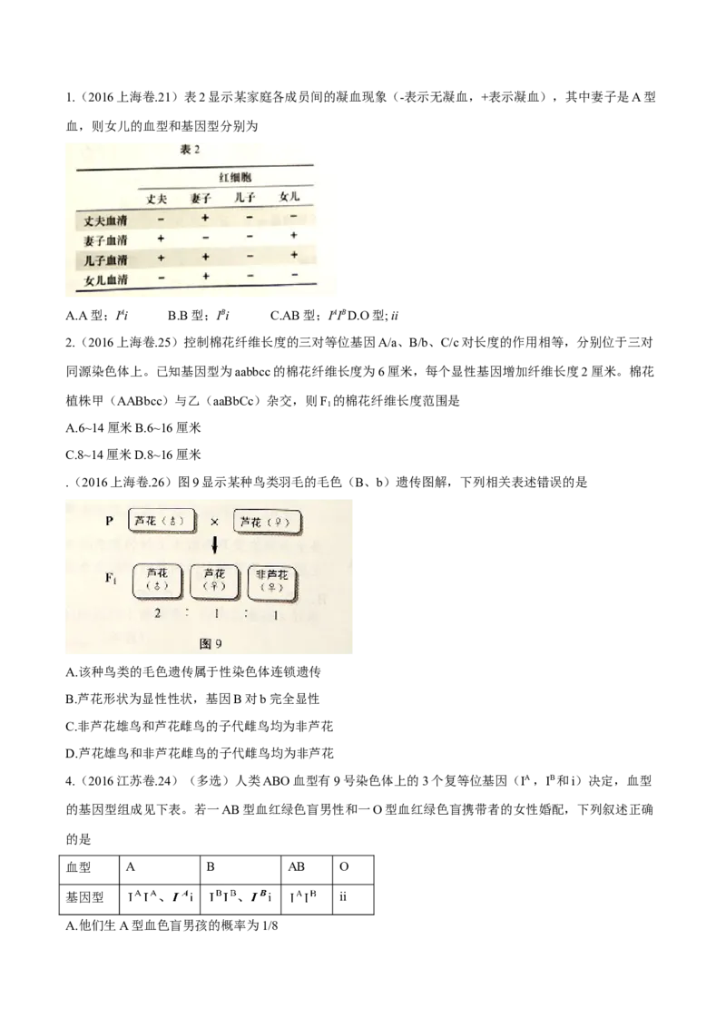 专题05遗传的基本规律与遗传病-十年（2012-2021）高考生物真题分项汇编（全国通用）（原卷版）_高考真题分类汇编(2012-2022)生物_高考真题分项汇编(2012-2021)生物