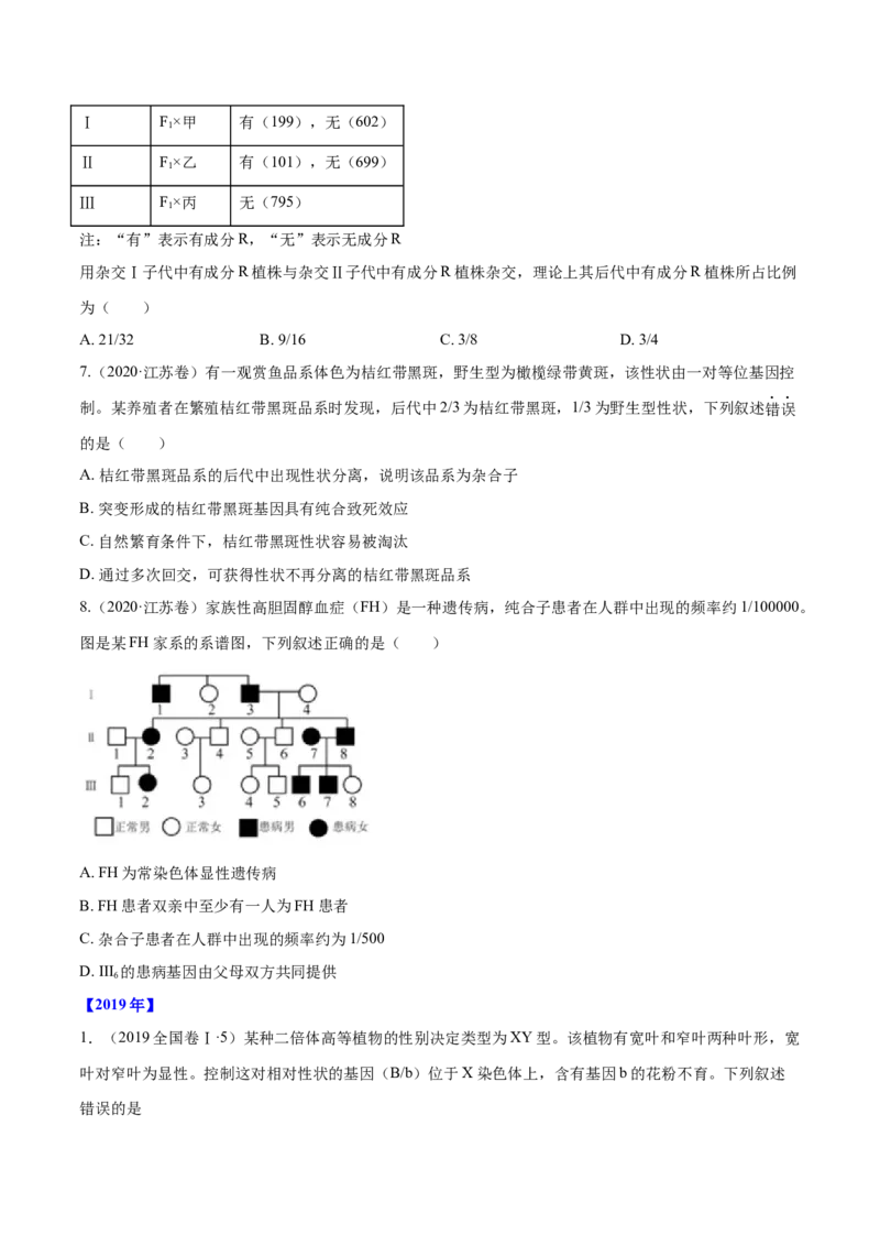 专题05遗传的基本规律与遗传病-十年（2012-2021）高考生物真题分项汇编（全国通用）（原卷版）_高考真题分类汇编(2012-2022)生物_高考真题分项汇编(2012-2021)生物