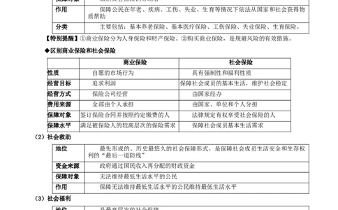 第四课我国的个人收入分配与社会保障（学案）一轮备课优选2025年高考政治一轮复习精品课件＋学案＋练习（统编版）_42025年新高考资料_一轮复习_必修二《经济与社会》