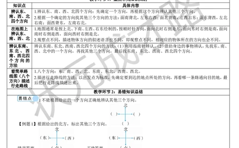 单元重点知识归纳与易错总结_1-6年级下册_R3数下新插图版_旧教材资源_R3数下教案+学案_导学案_1位置与方向