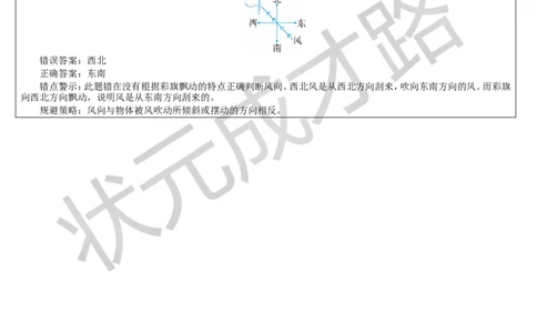 单元重点知识归纳与易错总结_1-6年级下册_R3数下新插图版_旧教材资源_R3数下教案+学案_导学案_1位置与方向