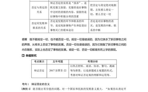 97第十四单元思想方法与创新意识第38课　创新意识与社会进步_通用版（老高考）复习资料_2023年复习资料_一轮+二轮_政治高三一轮复习系列
