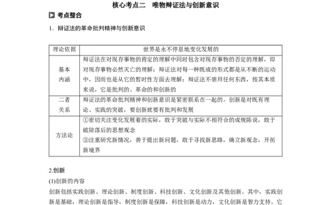 97第十四单元思想方法与创新意识第38课　创新意识与社会进步_通用版（老高考）复习资料_2023年复习资料_一轮+二轮_政治高三一轮复习系列