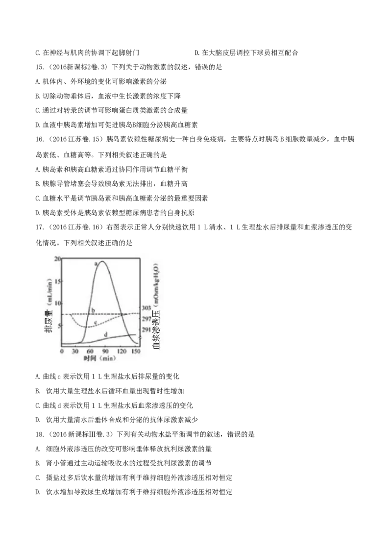 专题08神经调节与体液调节-十年（2012-2021）高考生物真题分项汇编（全国通用）（原卷版）_高考真题分类汇编(2012-2022)生物_高考真题分项汇编(2012-2021)生物