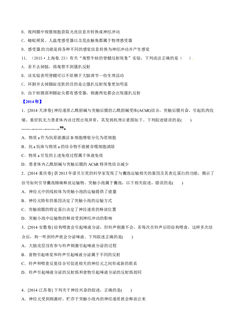 专题08神经调节与体液调节-十年（2012-2021）高考生物真题分项汇编（全国通用）（原卷版）_高考真题分类汇编(2012-2022)生物_高考真题分项汇编(2012-2021)生物
