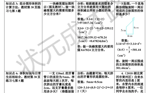 整理和复习（导学案）_1-6年级下册_R6数下新插图版_R6数下教案+学案_导学案_第3单元圆柱与圆锥